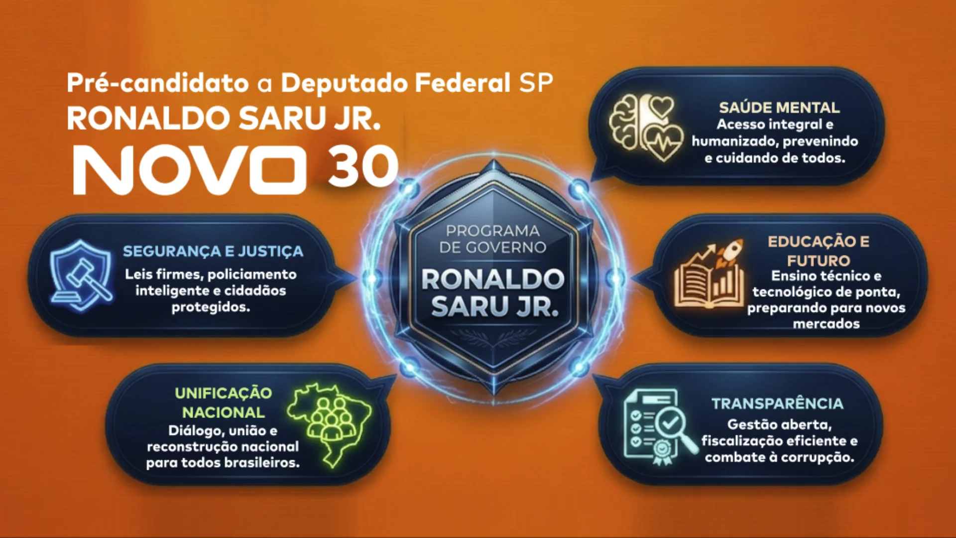 Capa de Ronaldo Saru Jr